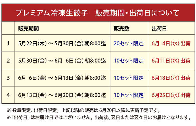 販売期間・出荷日について