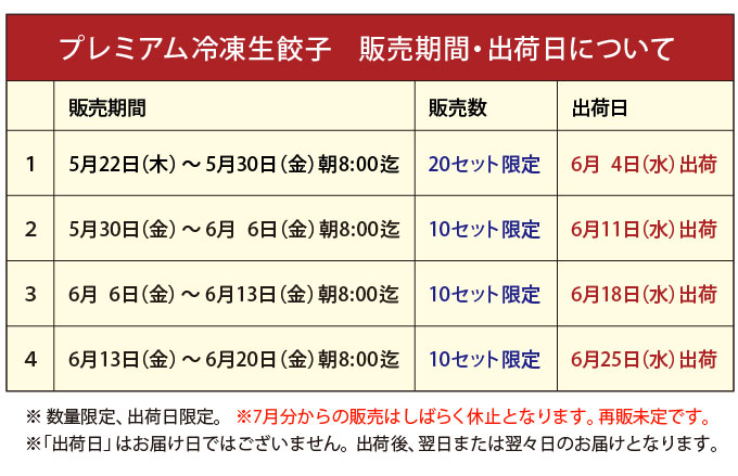 販売期間・出荷日について